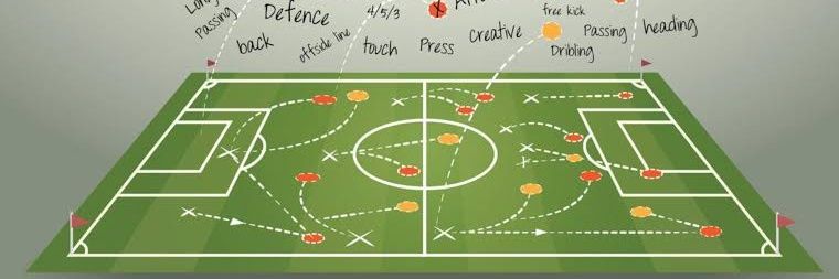 Futbol Taktik Analiz banner