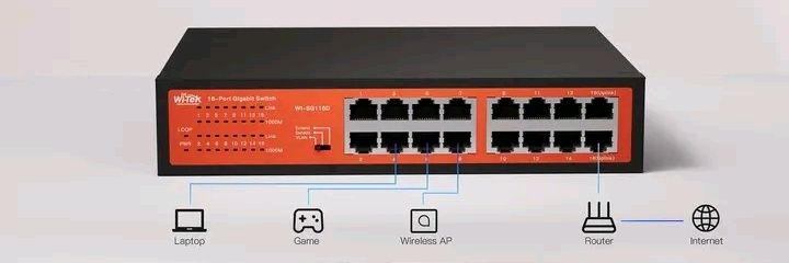 Midaserve NG. banner