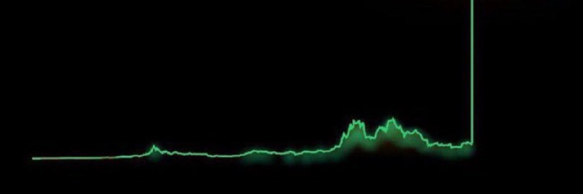 Gr0wCrypt0 banner