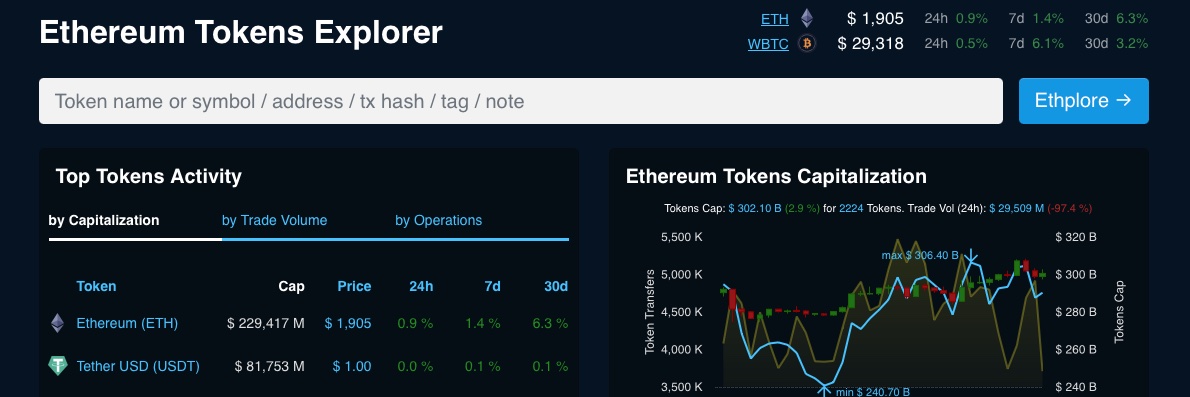 Ethplorer banner