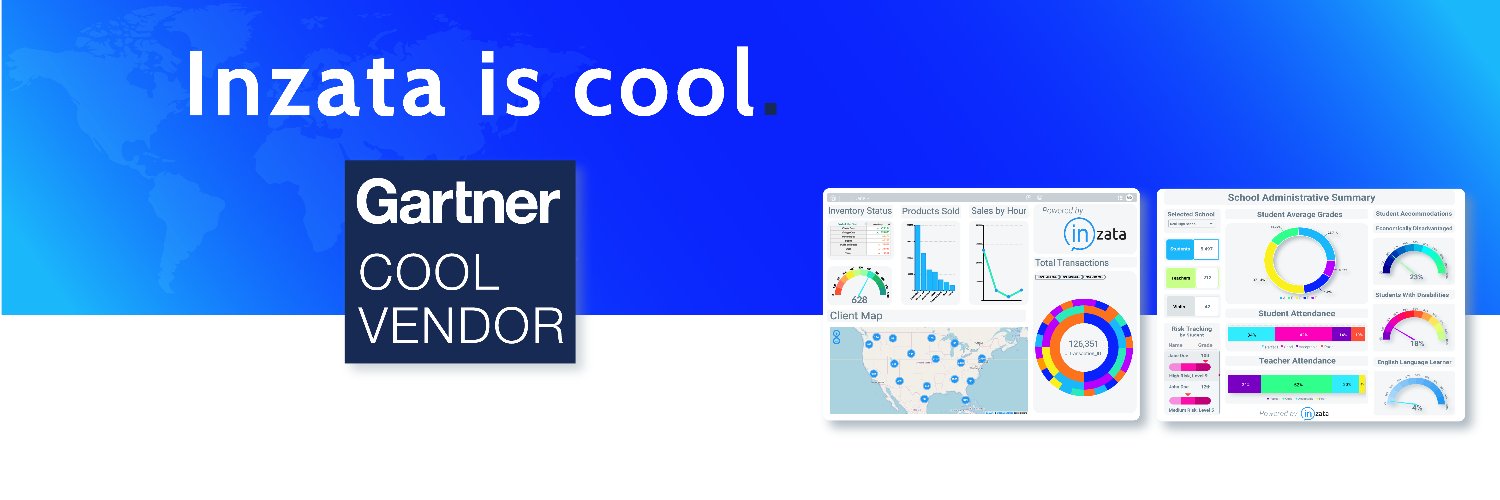 InzataAnalytics's profile banner image
