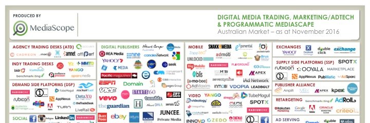 MediaScope banner