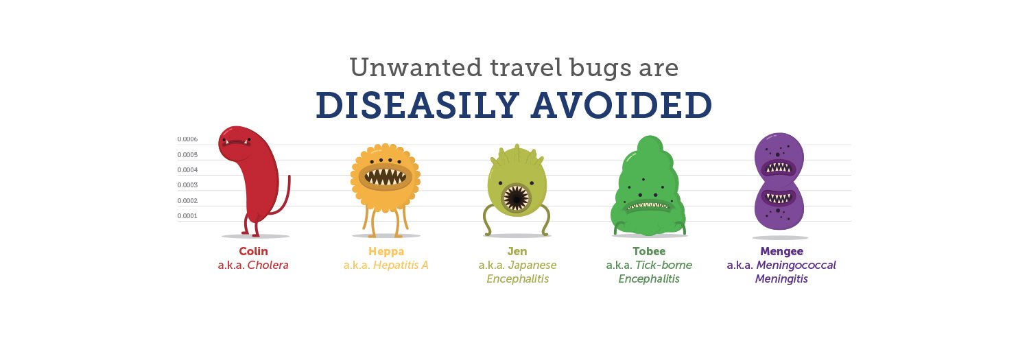 BewareoftheBugs banner