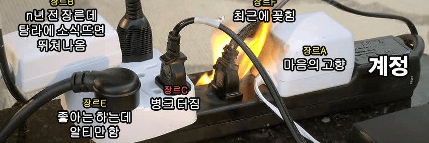 내눈에레몬즙 banner