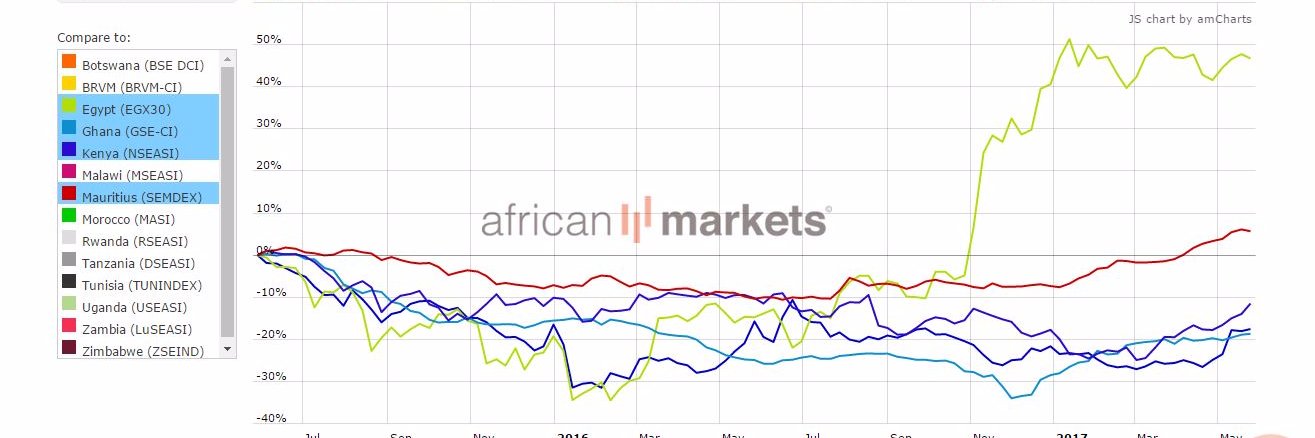 Verner Ayukegba banner