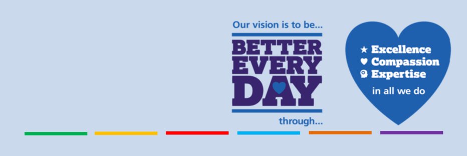 Dorset HealthCare Research and Development banner