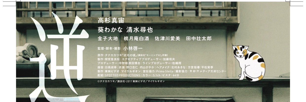 Gyakko1's profile banner image