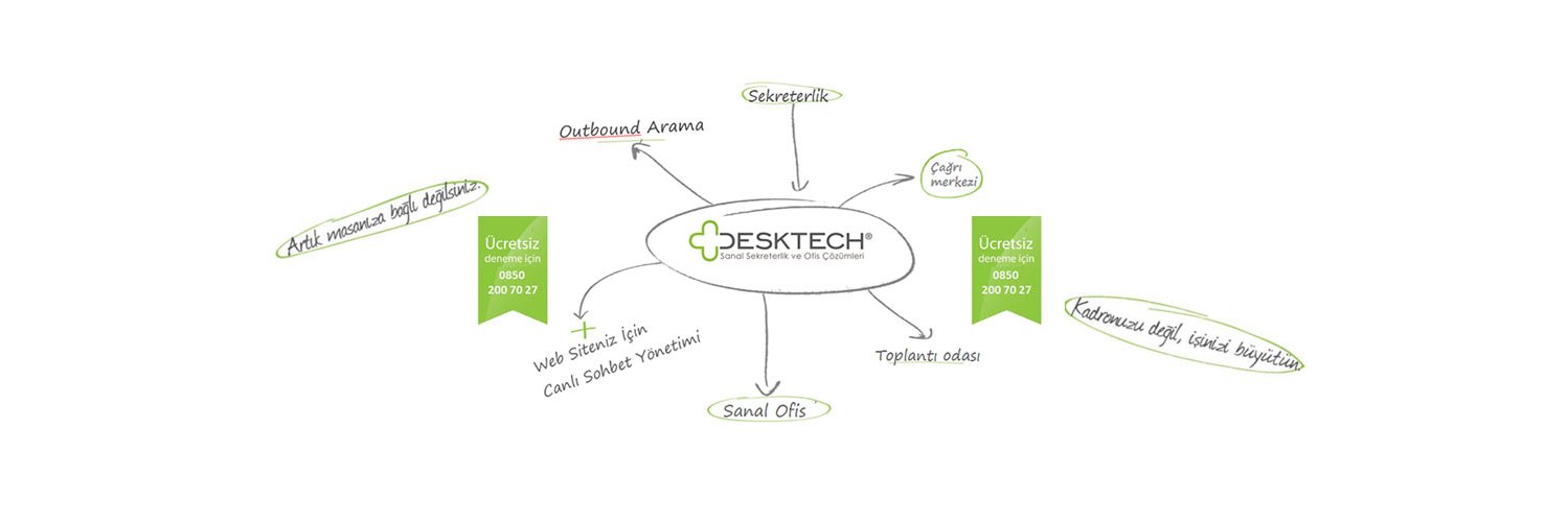 DesktechTR's profile banner image