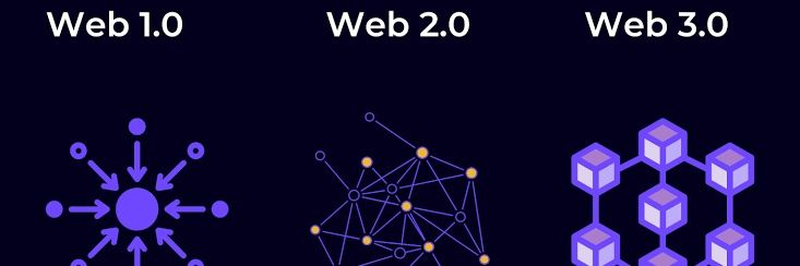 WEB3NODE banner