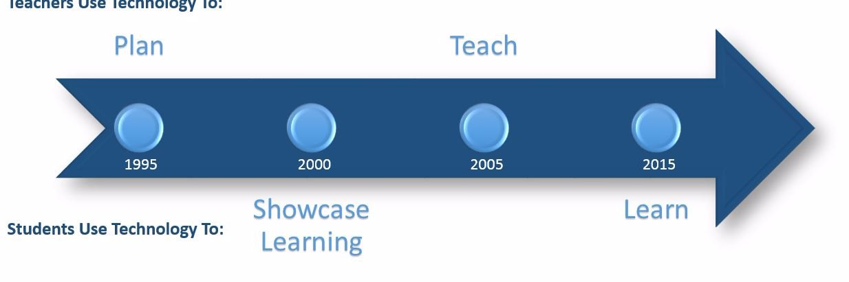 LisaRevel_JCPS's profile banner image