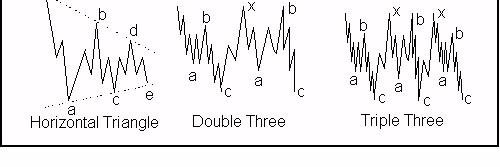 Eng.Saleh Kurdi banner