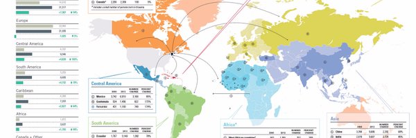 ctdata Profile Banner