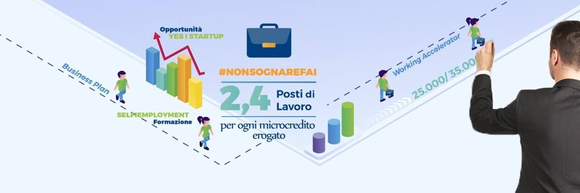 Ente Nazionale per il Microcredito banner