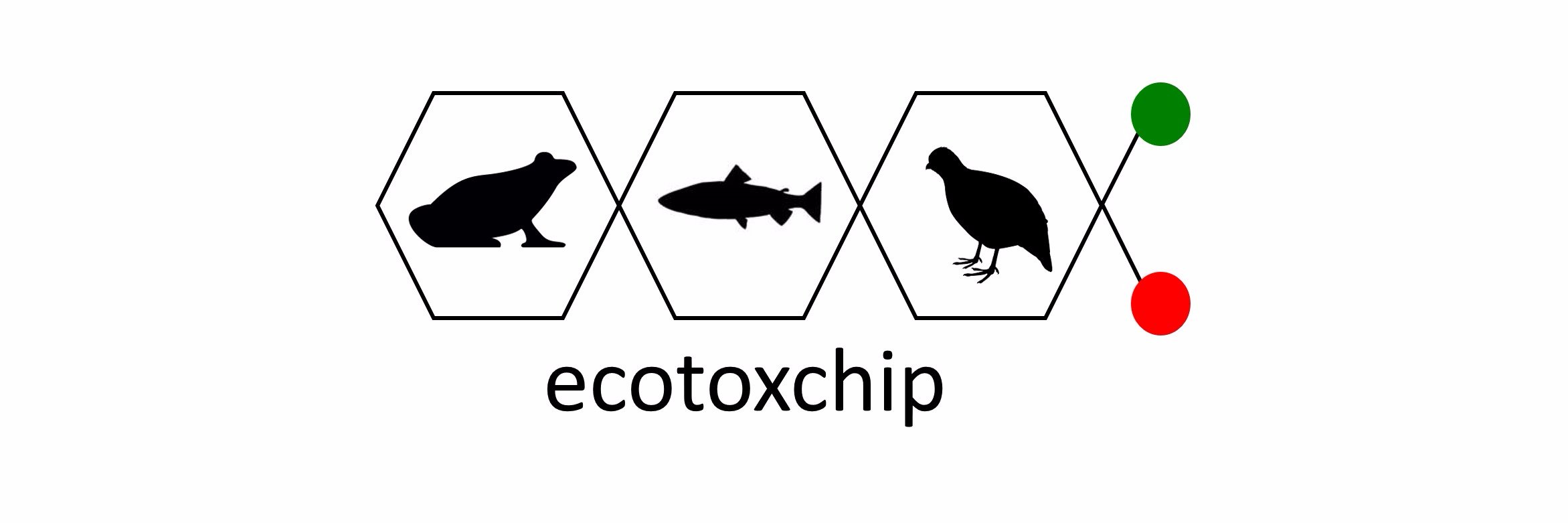EcoToxChip banner