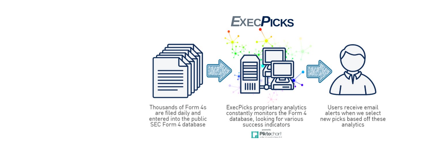 ExecPicks's profile banner image