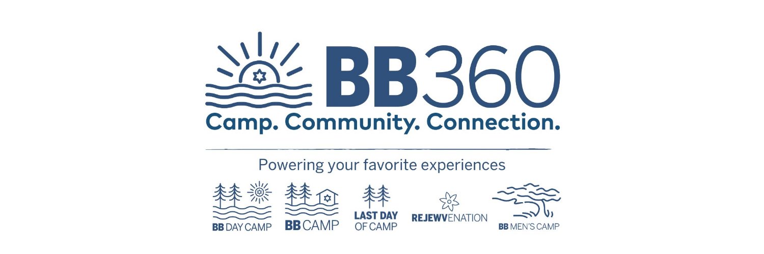 BBCampOR's profile banner image