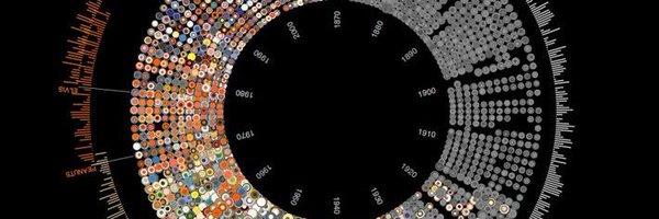 CivicCIO Profile Banner