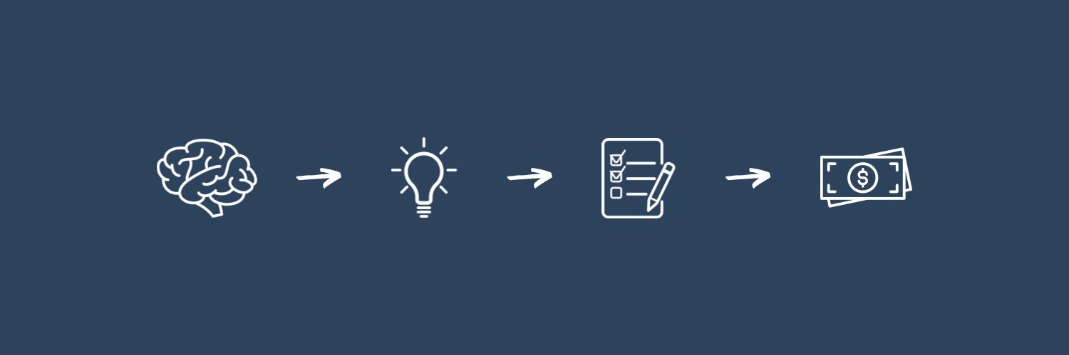 TheBreadmaker banner