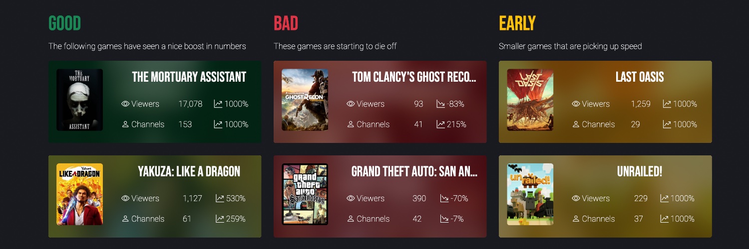 Twitch Strike banner