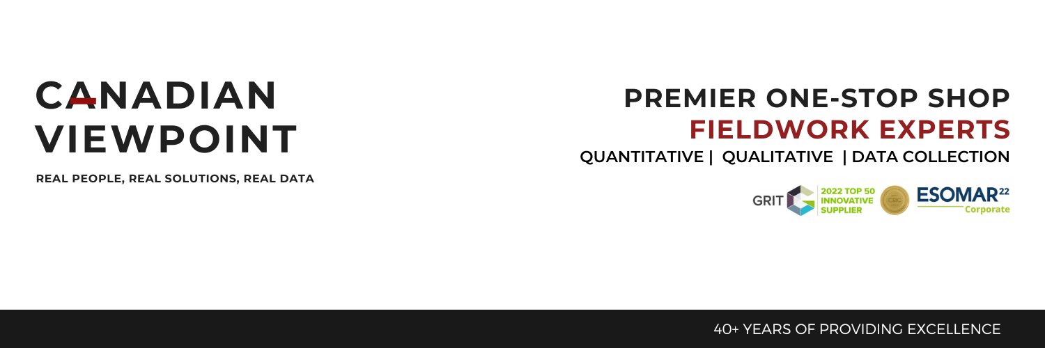 CanViewpoint's profile banner image