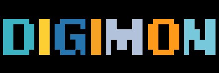 DigiWSyndicate's profile banner image