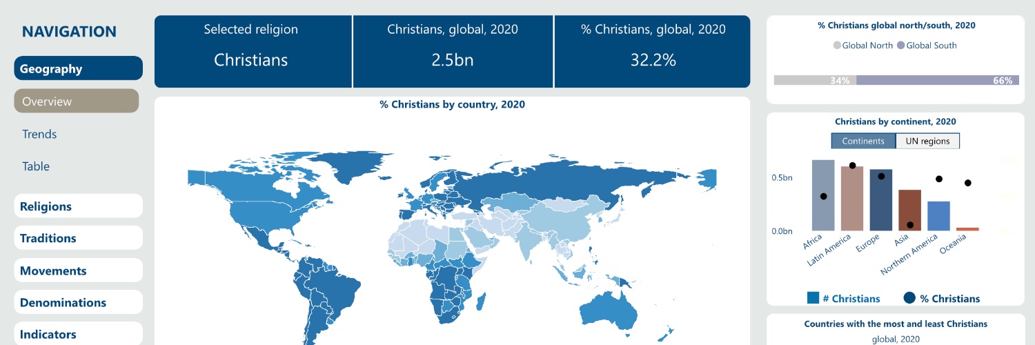 Global Christianity banner