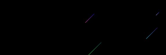 dannielleydan's profile banner image