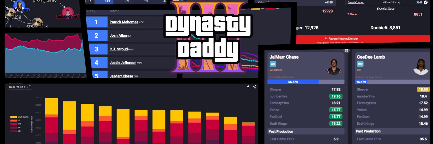 WillSandersFF's profile banner image