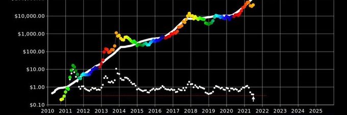 Michelle Zoll⚡️🎩 banner