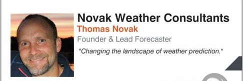 WeatherNFL's profile banner image