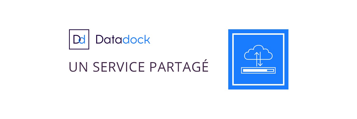Datadock banner