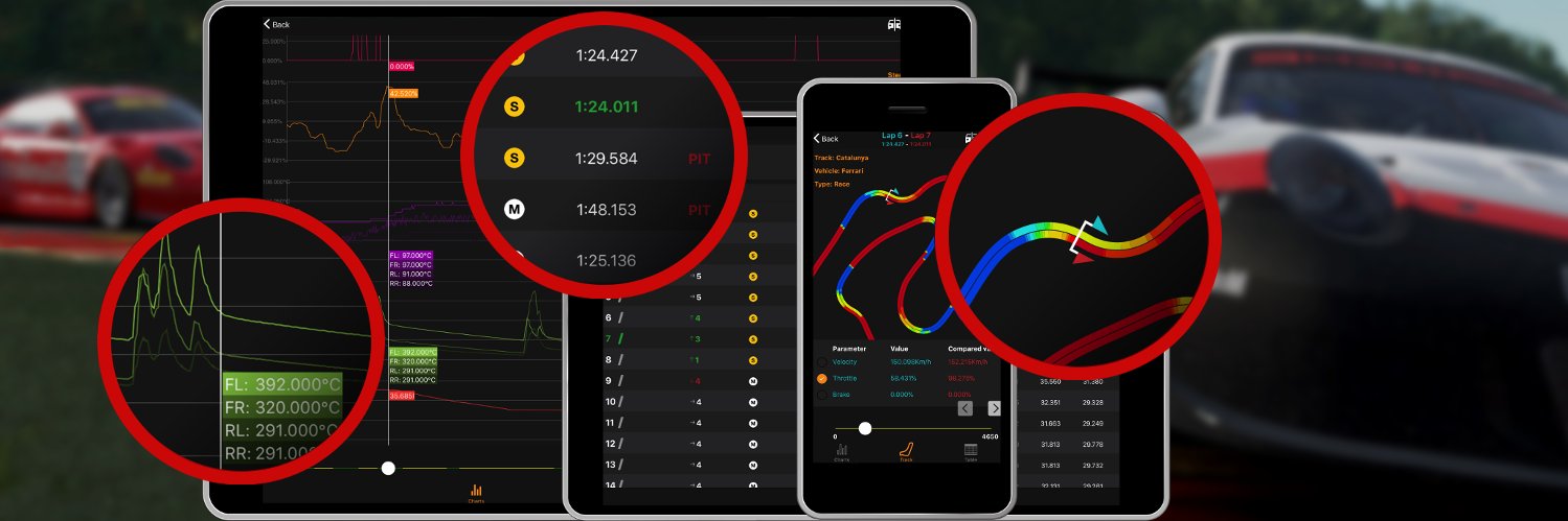 Sim Racing Telemetry banner