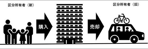 1more_residence's profile banner image