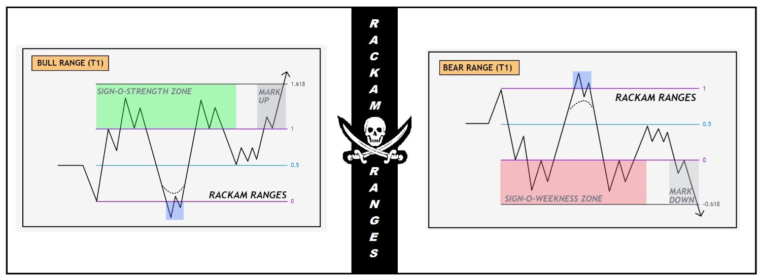 Jack Rackam ☠️ banner