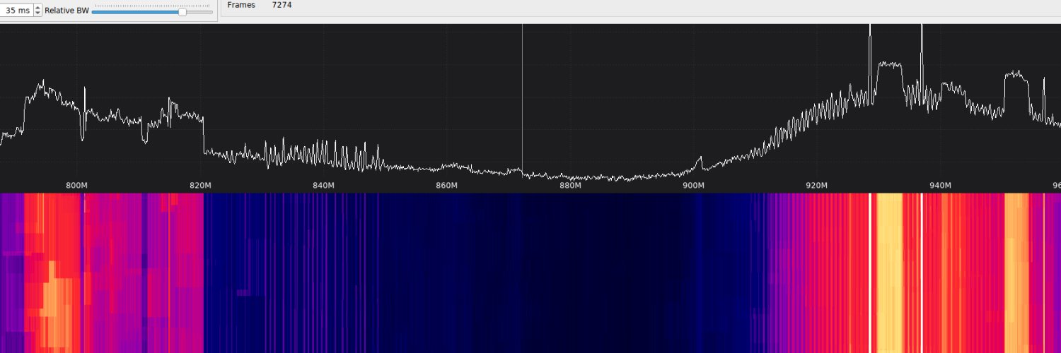 Gonzalo J. Carracedo banner