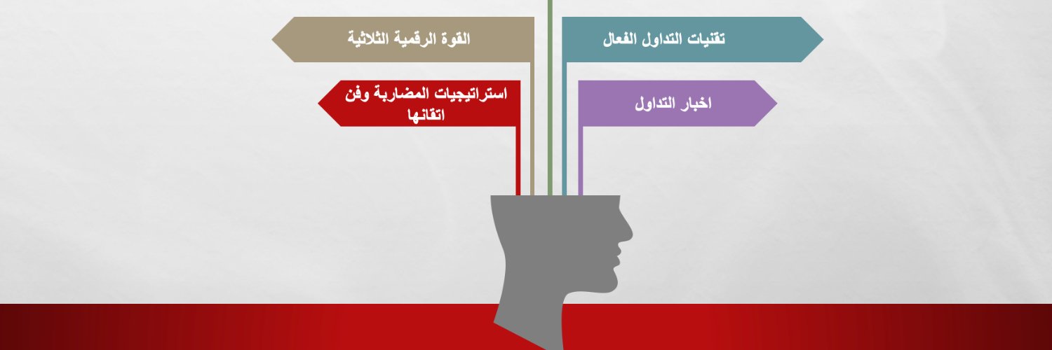 RiyadStock's profile banner image
