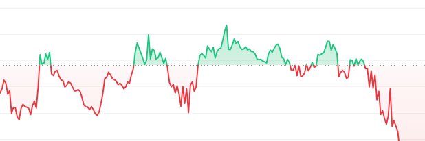 fofomo.eth 🌶️ banner