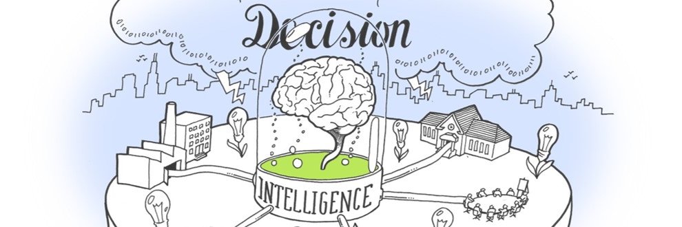 DecisionIntelligence banner