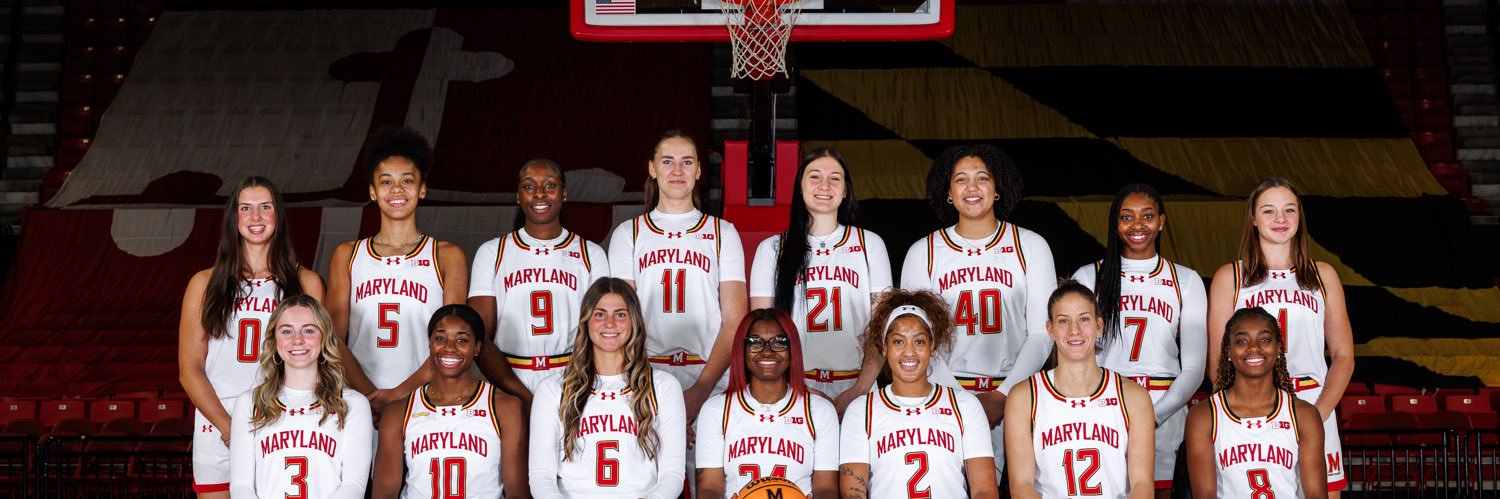Maryland Women’s Basketball banner