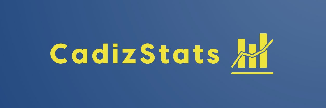 Cadiz Stats banner