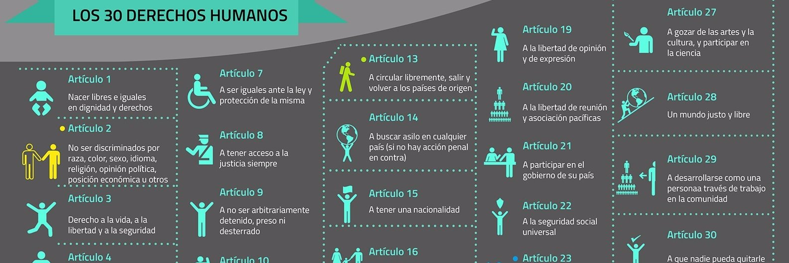 Observatorio de Derechos Humanos del estado Sucre banner