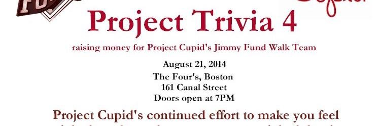 ProjectCupid's profile banner image
