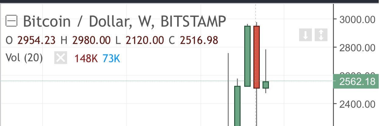 bacrypto's profile banner image