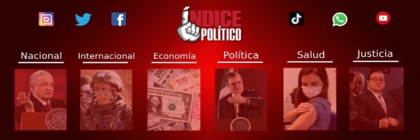 Índice Político banner