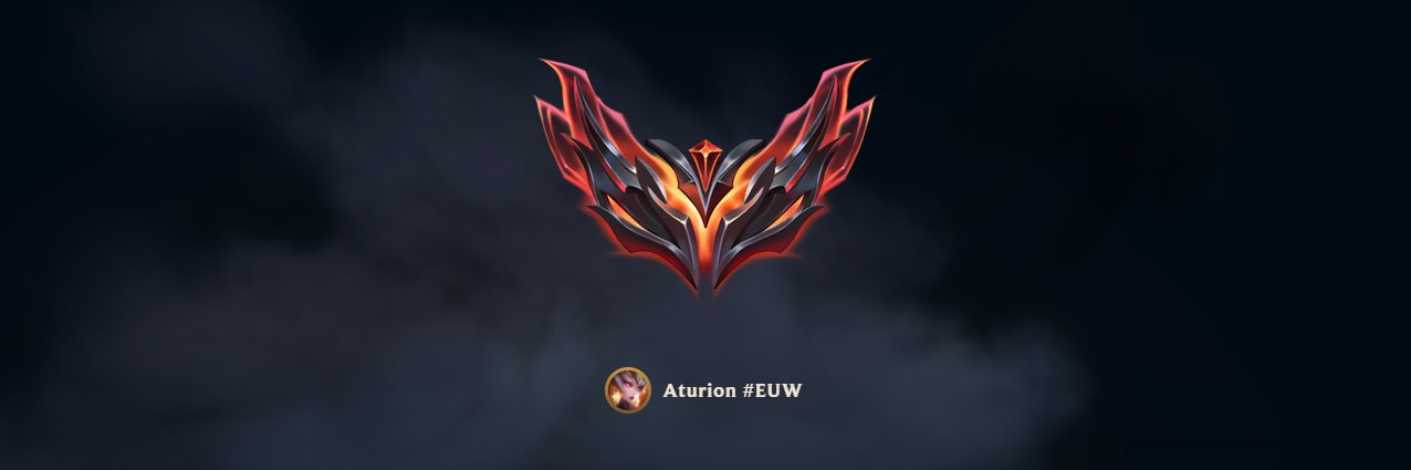Aturioon's profile banner image