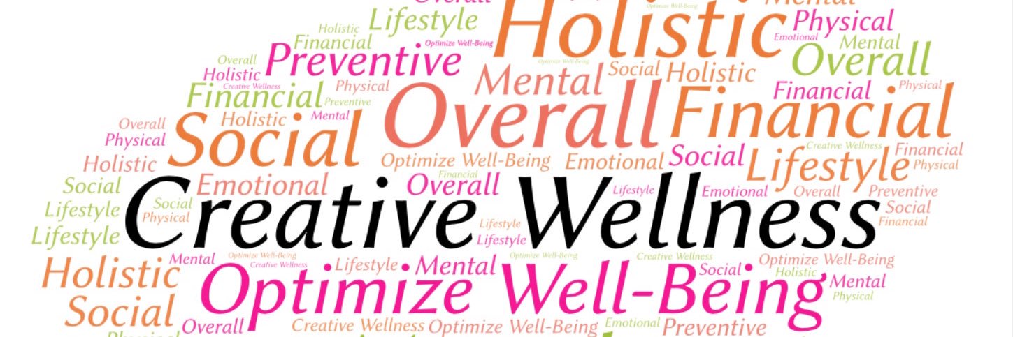 Creative Wellness Wonder banner