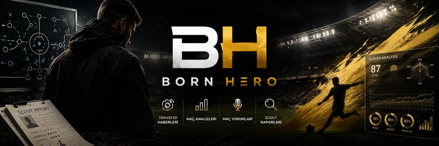 BornHeroo's profile banner image