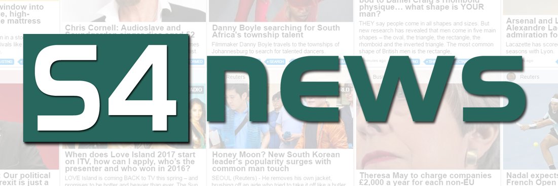 S4news_com's profile banner image