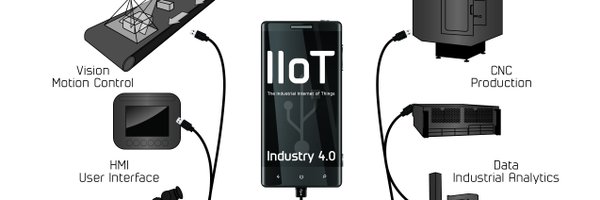 IIoT_Report Profile Banner