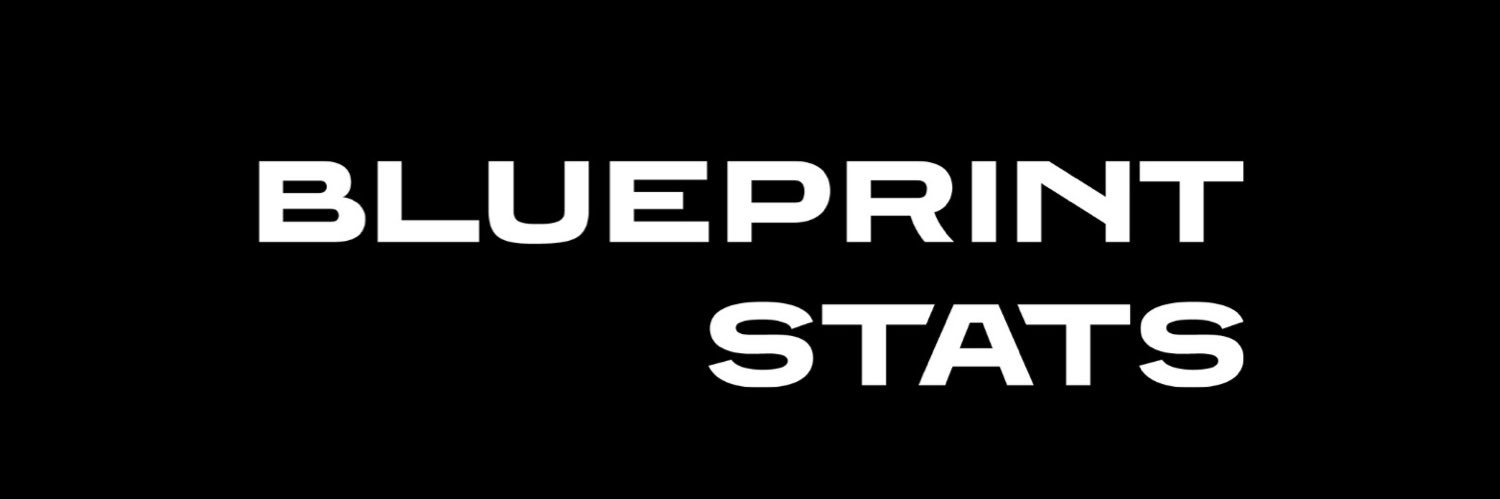 Blueprint Stats banner